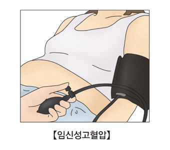 자간증